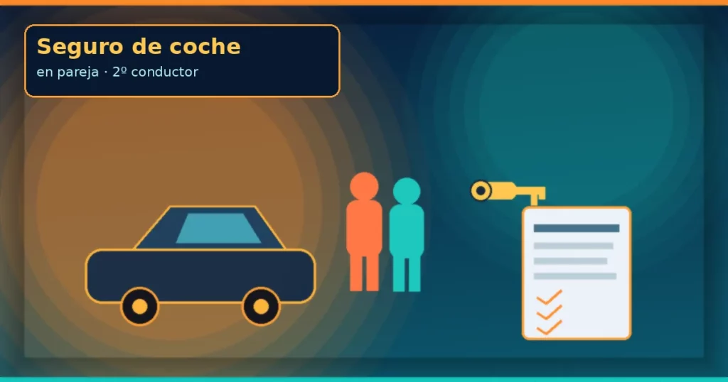 Ilustración vivida de pareja con llaves de coche y documento de póliza sobre fondo navy y ámbar.